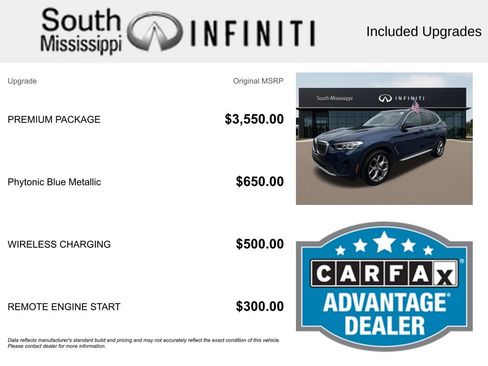 Used 2024 BMW X3 sDrive30i w/ Premium Package RWD image 5