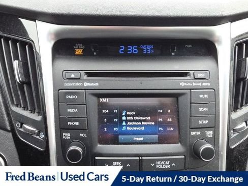 Used 2014 Hyundai Sonata Limited image 21