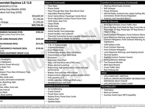 Certified 2023 Chevrolet Equinox LS w/ LS Convenience Package FWD image 34