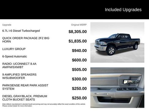 Used 2015 RAM 2500 Big Horn image 5