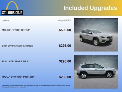 Used 2021 Jeep Cherokee Latitude w/ Mobile Office Group image 5