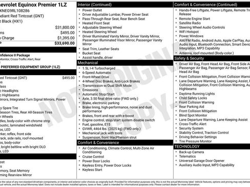 Used 2024 Chevrolet Equinox Premier FWD image 6