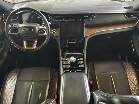 Used 2024 Jeep Grand Cherokee Summit AWD/4WD image 21