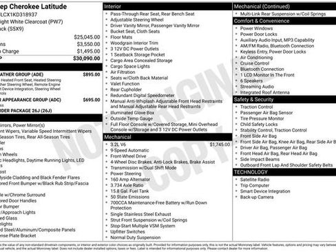 Used 2019 Jeep Cherokee Latitude w/ Cold Weather Group FWD image 1