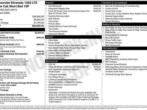 Used 2022 Chevrolet Silverado 1500 RST w/ All Star Edition Plus AWD/4WD image 22