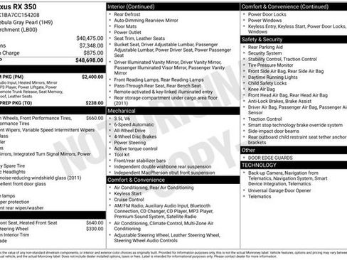 Used 2012 Lexus RX 350 AWD w/ Premium Pkg image 33