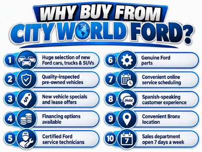 Used 2026 Ford Expedition Max Active