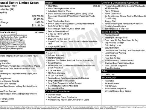 Used 2019 Hyundai Elantra Limited w/ Ultimate Package 02 image 21