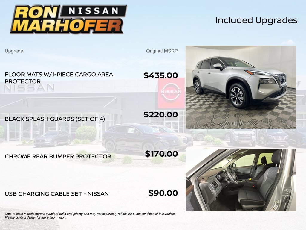 Used 2023 Nissan Rogue SV FWD image 6