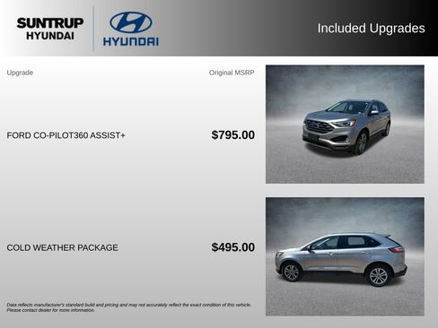 Used 2020 Ford Edge SEL w/ Cold Weather Package AWD/4WD image 2