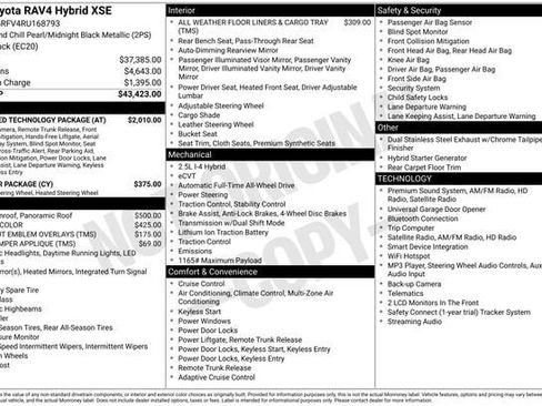 Certified 2024 Toyota RAV4 XSE w/ Advanced Technology Package AWD/4WD image 35