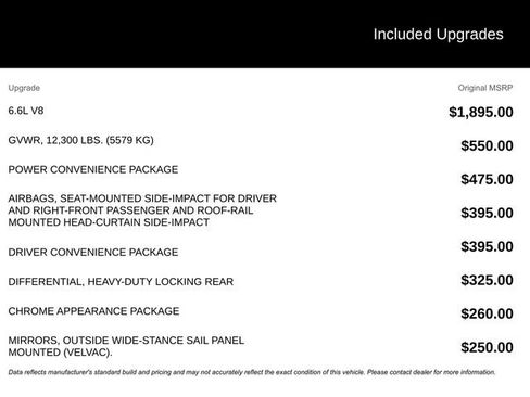 New 2025 Chevrolet Express 3500 w/ Power Convenience Package image 10