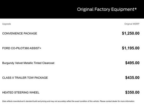 Certified 2023 Ford Edge SEL w/ Convenience Package image 21