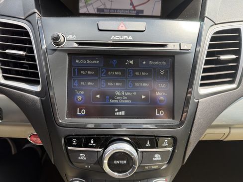 Used 2018 Acura RDX FWD w/ Technology Package image 23