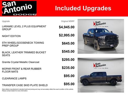 New 2026 RAM 2500 Laramie AWD/4WD image 6