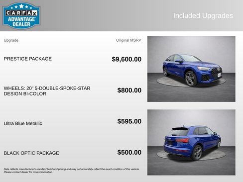 Used 2023 Audi Q5 e Prestige w/ Prestige Package AWD/4WD image 5