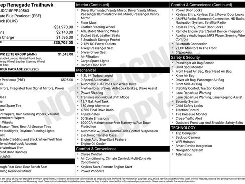 Certified 2023 Jeep Renegade Trailhawk w/ Trailhawk Elite Group image 36