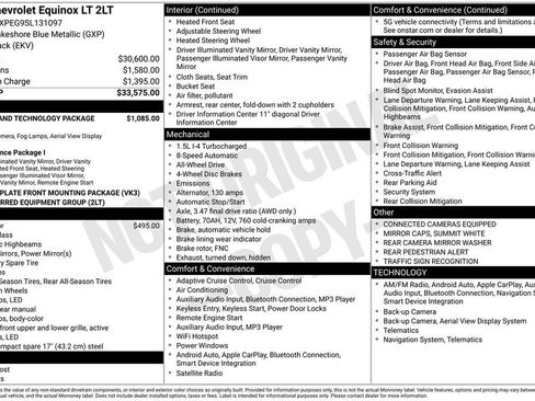 Used 2025 Chevrolet Equinox LT w/ Safety and Technology Package image 30