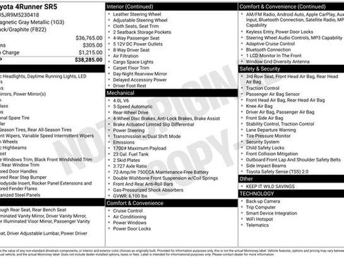 Used 2021 Toyota 4Runner SR5 RWD image 10