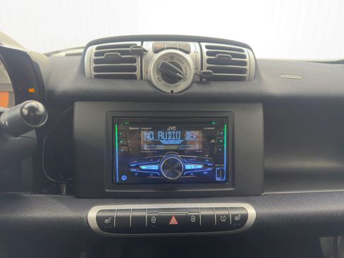 Used 2014 smart fortwo pure image 14