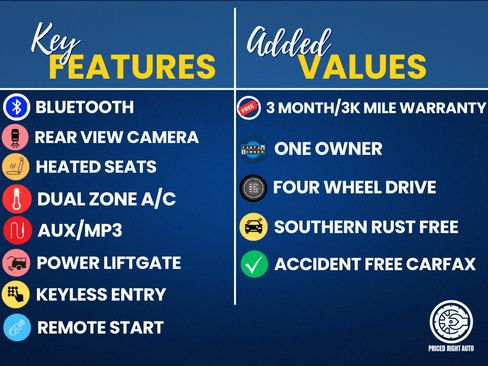 Used 2020 Ford Escape SEL AWD/4WD image 3