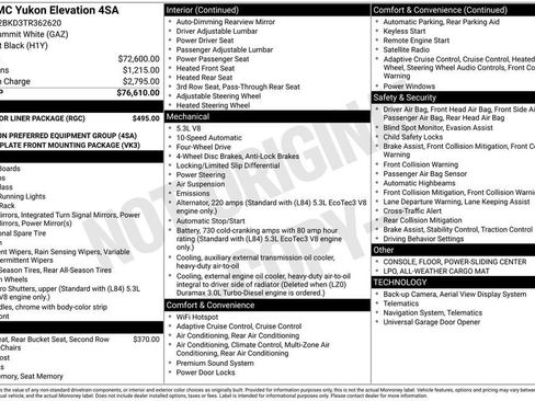 New 2026 GMC Yukon Elevation w/ LPO, Floor Liner Package AWD/4WD image 34