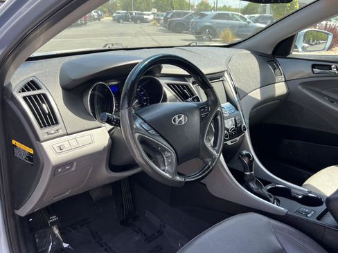 Used 2012 Hyundai Sonata SEL w/ Ultimate Pkg FWD image 28