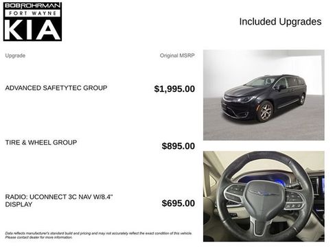 Used 2017 Chrysler Pacifica Touring-L Plus w/ Advanced Safetytec Group image 4