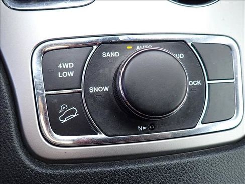 Used 2018 Jeep Grand Cherokee Limited AWD/4WD image 21