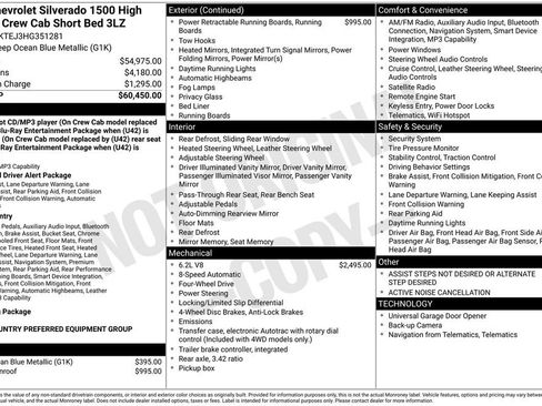 Used 2017 Chevrolet Silverado 1500 High Country AWD/4WD image 6
