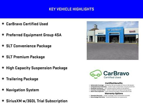 Certified 2025 GMC Sierra 1500 SLT w/ SLT Premium Package AWD/4WD image 8