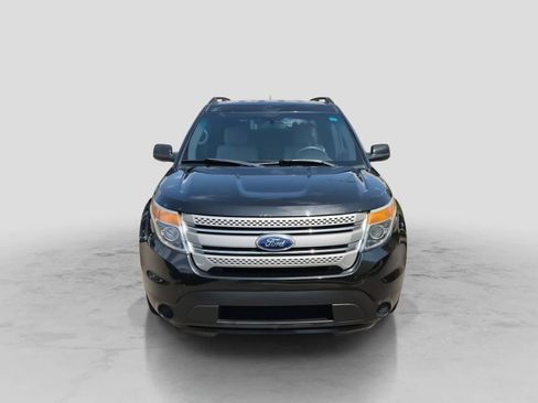 Used 2015 Ford Explorer 4WD image 3