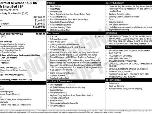 Used 2021 Chevrolet Silverado 1500 RST image 43