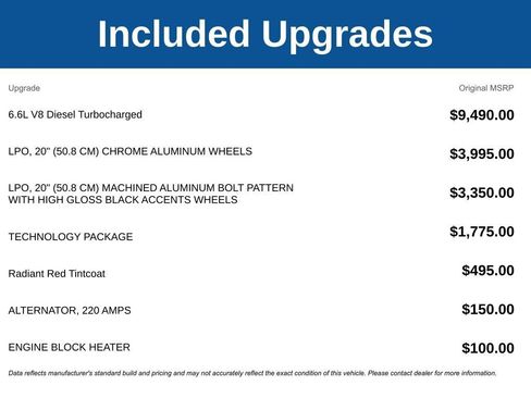 Used 2024 Chevrolet Silverado 2500 High Country w/ Technology Package AWD/4WD image 3