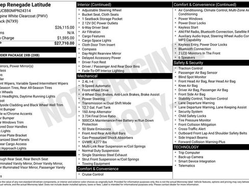 Used 2021 Jeep Renegade Latitude FWD image 2