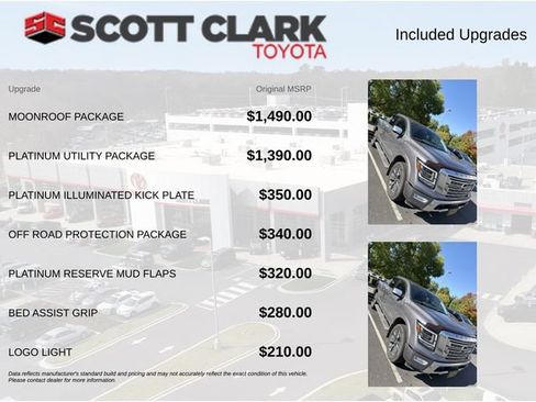Used 2023 Nissan Titan Platinum Reserve w/ Moonroof Package AWD/4WD image 9