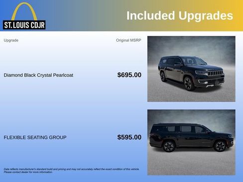 Used 2024 Jeep Wagoneer L Series III w/ Flexible Seating Group AWD/4WD image 5