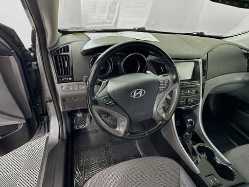 Used 2014 Hyundai Sonata SE w/ Premium Package 03 image 16