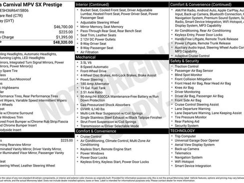 Used 2024 Kia Carnival SX Prestige FWD image 44
