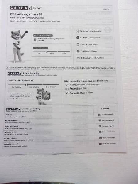 Used 2015 Volkswagen Jetta SE FWD image 26