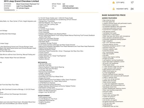 Used 2015 Jeep Grand Cherokee Limited w/ Luxury Group II AWD/4WD image 2