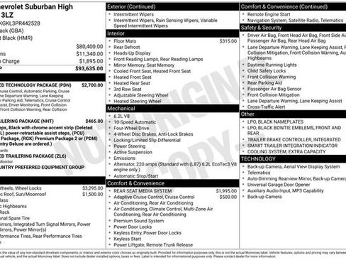 Certified 2023 Chevrolet Suburban High Country w/ Advanced Technology Package image 3