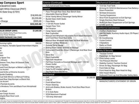 Used 2015 Jeep Compass Sport w/ Power Value Group image 32