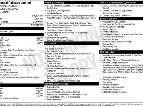 Used 2020 Hyundai Palisade Limited FWD image 37