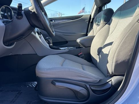 Used 2015 Hyundai Sonata image 12