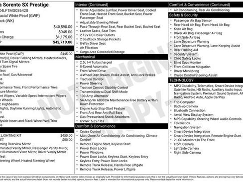 Certified 2021 Kia Sorento SX FWD image 26