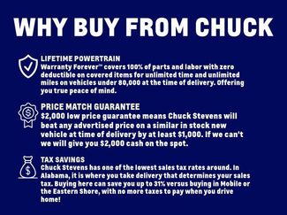 Used 2008 Toyota Prius video 2