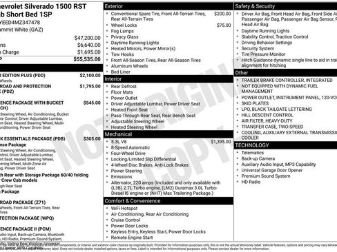 Used 2021 Chevrolet Silverado 1500 RST w/ All Star Edition Plus AWD/4WD image 46
