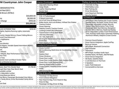 Used 2024 MINI Cooper Countryman John Cooper Works