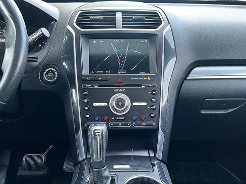 Used 2017 Ford Explorer Sport AWD/4WD image 25